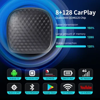 FLIXIVI Android 13 TV Box Netflix Iptv YouTube Spotify Беспроводной CarPlay Android Auto Ultra 8 + 128G QCM6125 4G LTE GPS Play Store