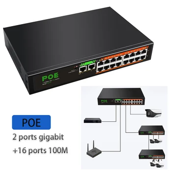 Гигабитный сетевой коммутатор fast Ethernet Smart Switcher POE switch Подключи и играй Сетевой коммутатор 16 портов 100 М + 2 порта 1000 М Концентратор RJ45