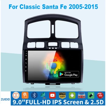 2din Android 10.1 Carplay 2GB RAM Головное устройство Радио Для 2005 2006-2015 Hyundai Classic Santa Fe Автомобильный GPS Мультимедийный плеер